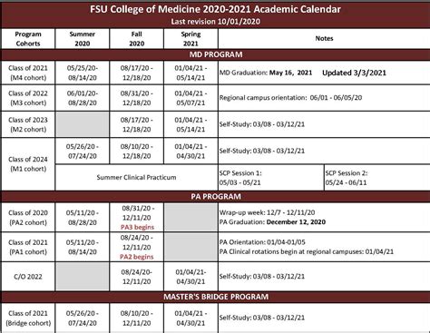 fsu academic calendar